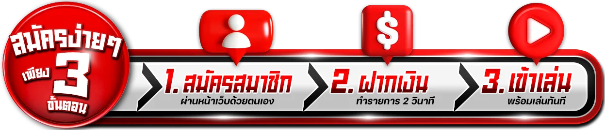 โปรโมชั่น pg2win เว็บตรง แจกโบนัสสมาชิกใหม่ 100 เปอร์เซ็นต์